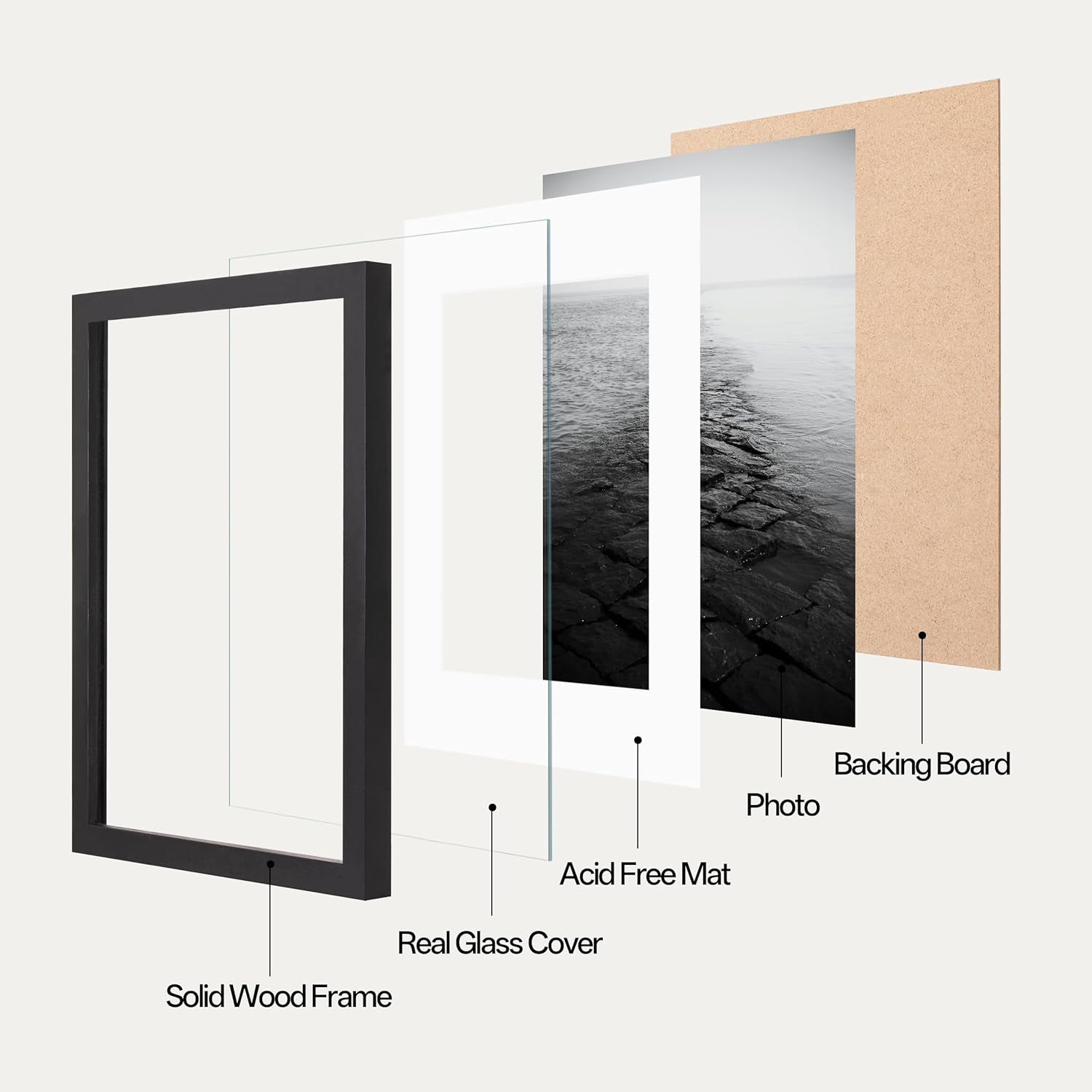 Solid Wood Picture Frame with Real Glass Cover, Wooden Wall Gallery Frame Display Photo 5X7 with Mat or 8X10 without Mat for Home Decor, 4 Pack, Black